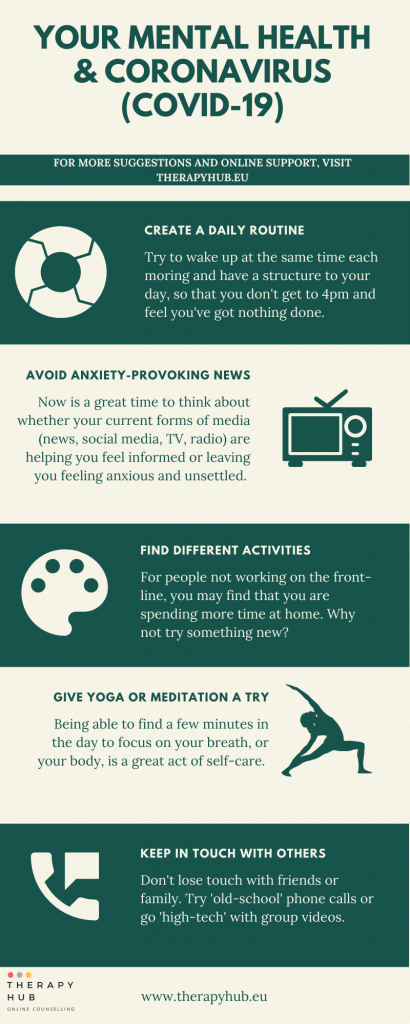 Graphic with tips for supporting your mental health during the coronavirus pandemic. Includes creating a daily routing, avoid anxiety-provoking TV, Find different activity and giving yoga or meditation a try.